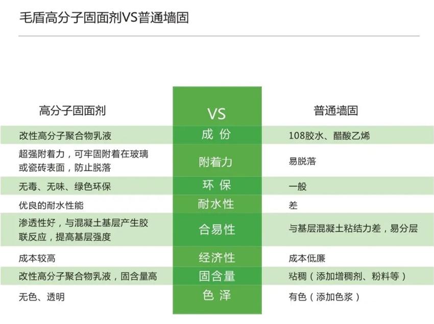 霉菌、結露、起皮遠離【地下車庫、儲藏室】的技術！(圖3)