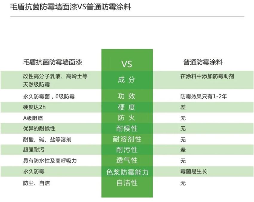 霉菌、結露、起皮遠離【地下車庫、儲藏室】的技術！(圖5)