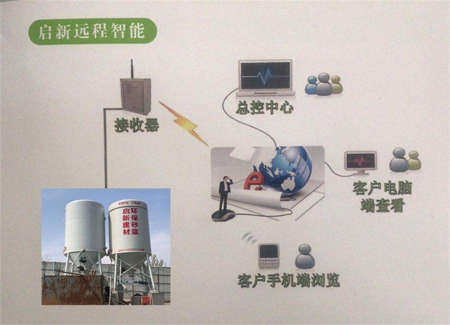 預拌砂漿行業(yè)的新星：互聯網+砂漿制造設備(圖1)