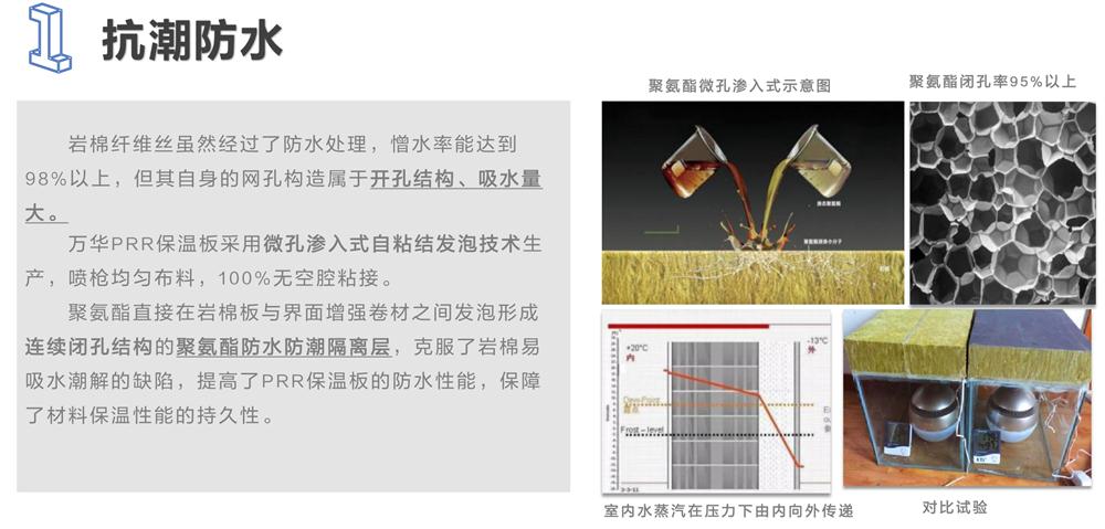 萬(wàn)華PRR保溫板：A級(jí)，豎絲巖棉與硬泡聚氨酯復(fù)合一體！(圖3)