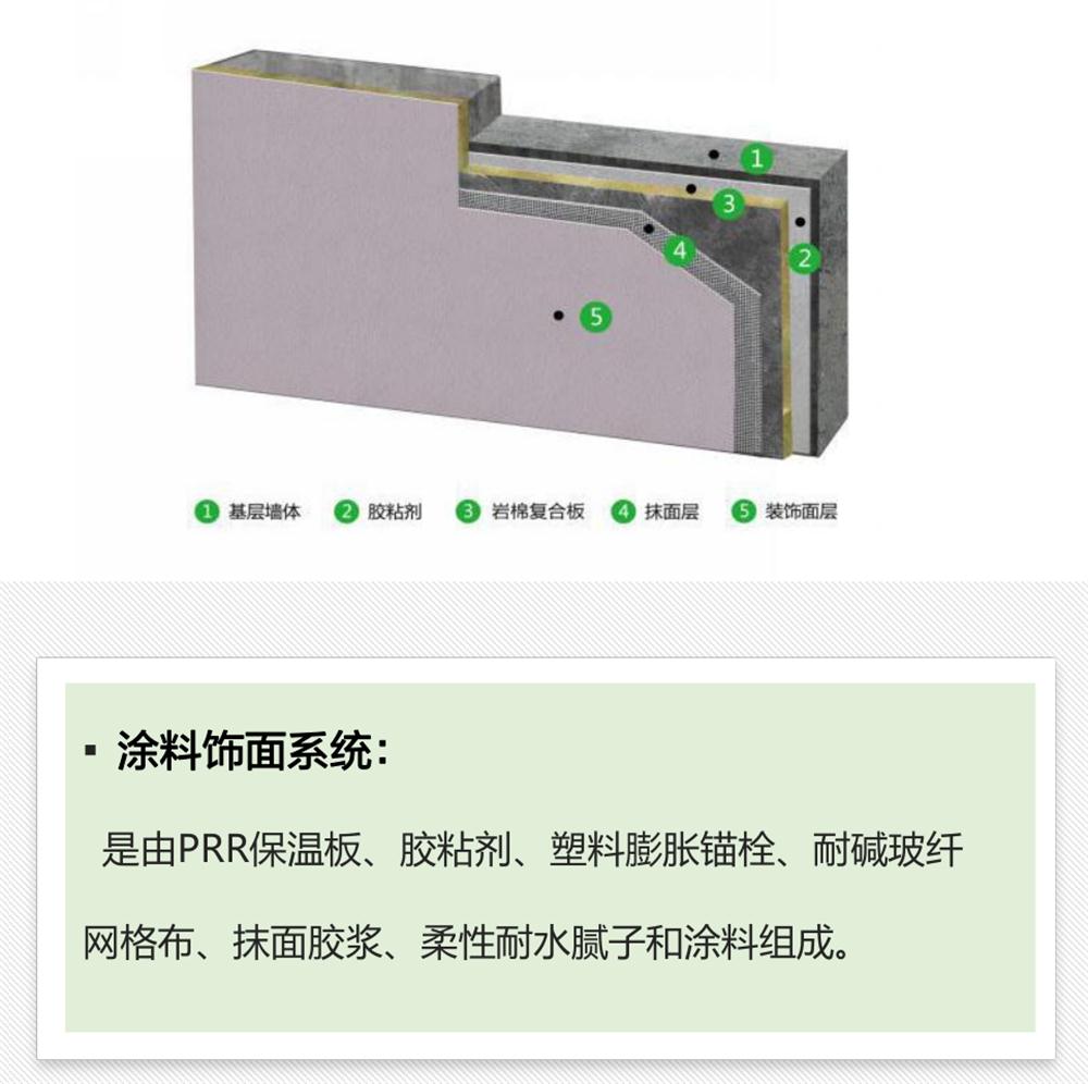 抵抗“負風(fēng)壓”：PRR 保溫板強度高，安全系數(shù)遠遠超過設(shè)計要求！(圖3)