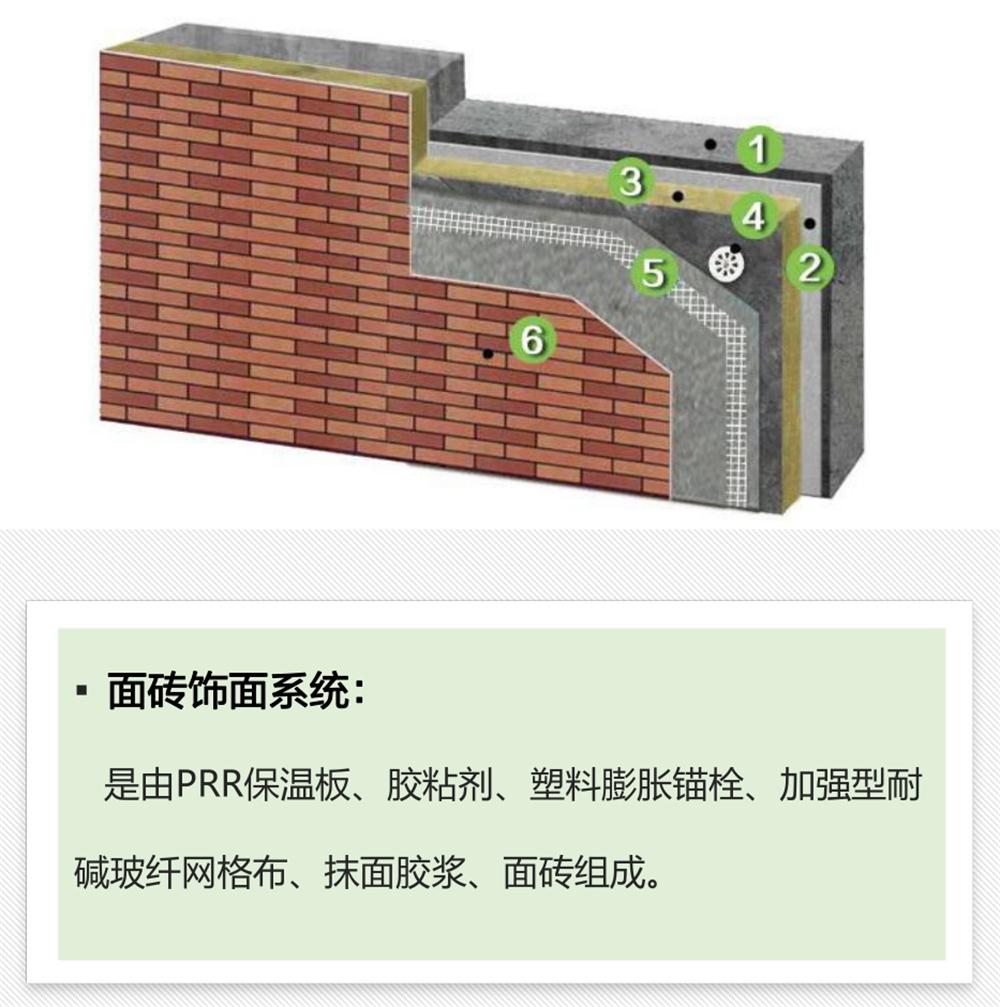 抵抗“負風(fēng)壓”：PRR 保溫板強度高，安全系數(shù)遠遠超過設(shè)計要求！(圖4)