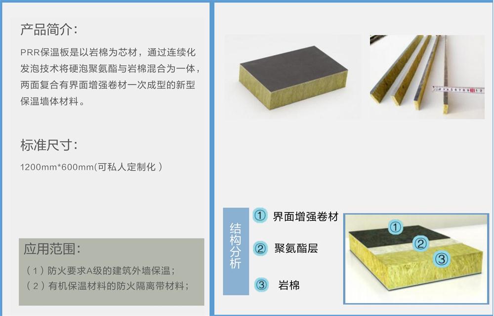 抵抗“負風(fēng)壓”：PRR 保溫板強度高，安全系數(shù)遠遠超過設(shè)計要求！(圖2)
