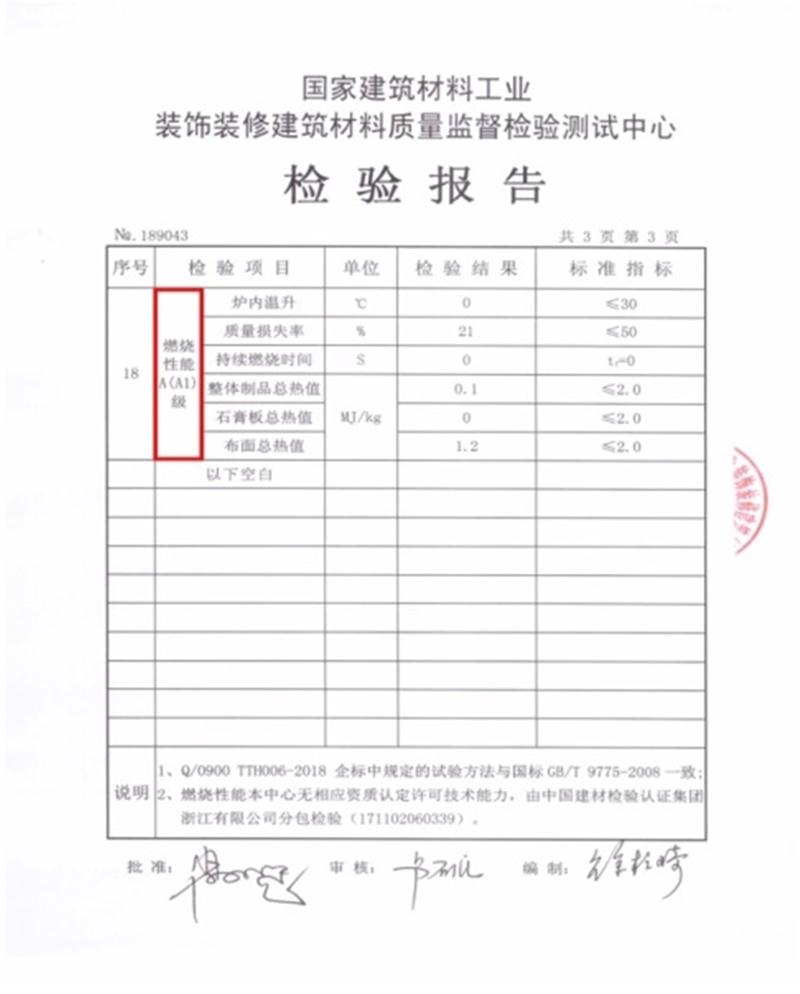 A級防火的部位（頂棚、墻面....），用這種石膏板再不愁！(圖4)