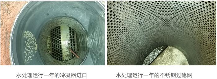 專業(yè)治理：中央空調【制冷效果差、費電...】(圖2)