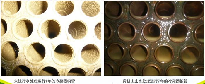 專業(yè)治理：中央空調【制冷效果差、費電...】(圖6)