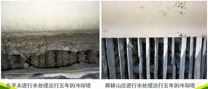 專業(yè)治理：中央空調【制冷效果差、費電...】(圖5)