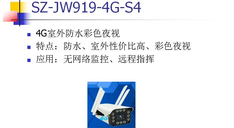 4G室、外防、水彩色夜視：曉民電子(圖1)