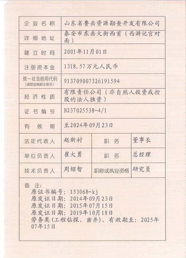 工程地質(zhì)綜合甲級/山東省魯岳資源勘查開發(fā)有限公司！(圖2)