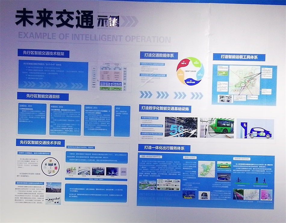 2020年山東綠博會“新城建”都有啥東東？(圖7)