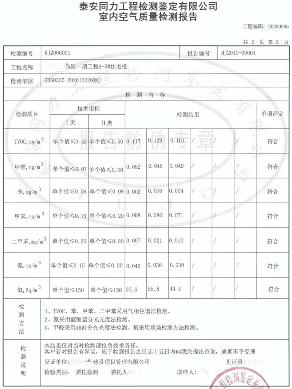 裝飾裝修：空氣質(zhì)量檢測(cè)服務(wù)！(圖6)