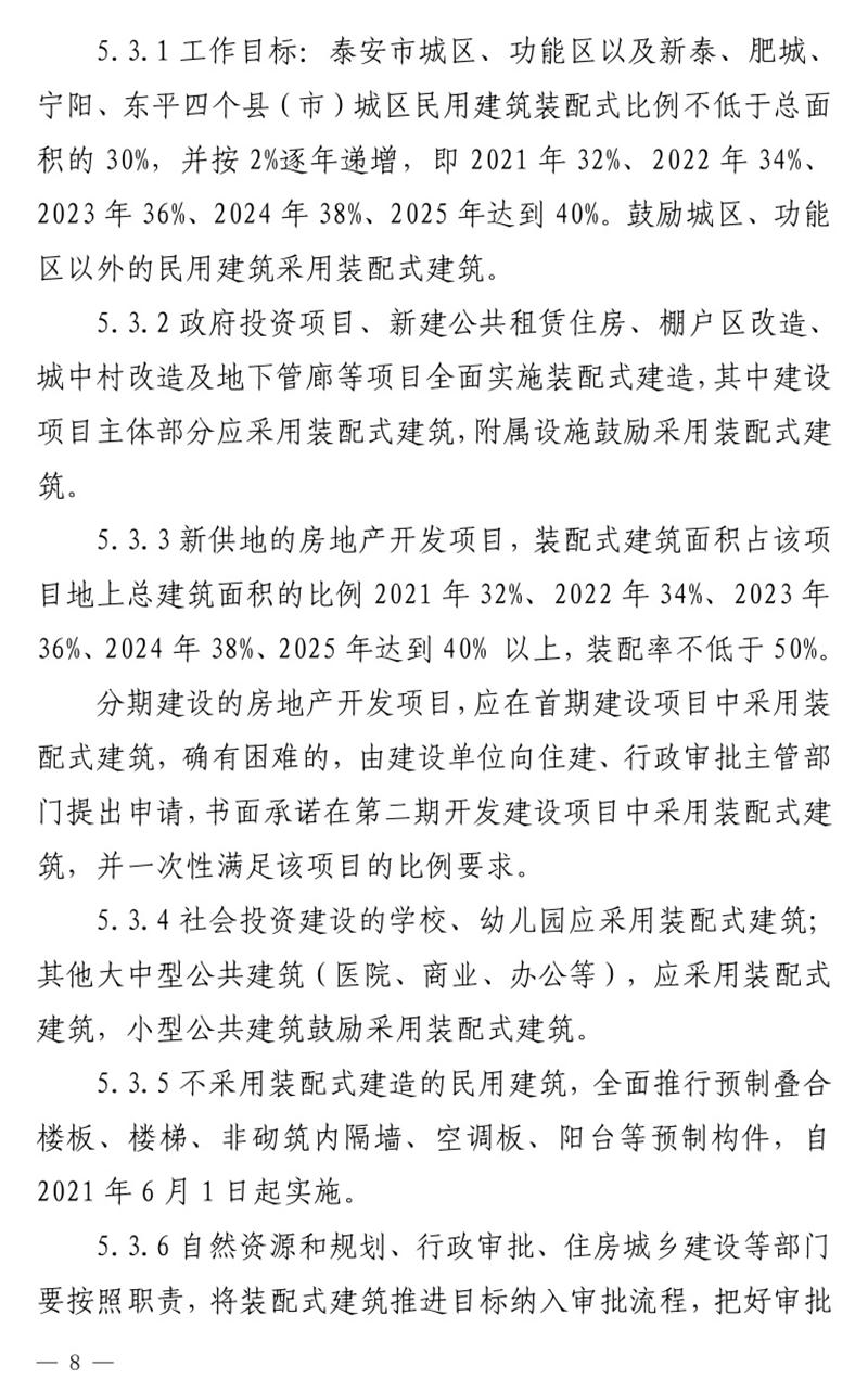 《泰安市推廣裝配式建筑工作導(dǎo)則》發(fā)布！(圖8)