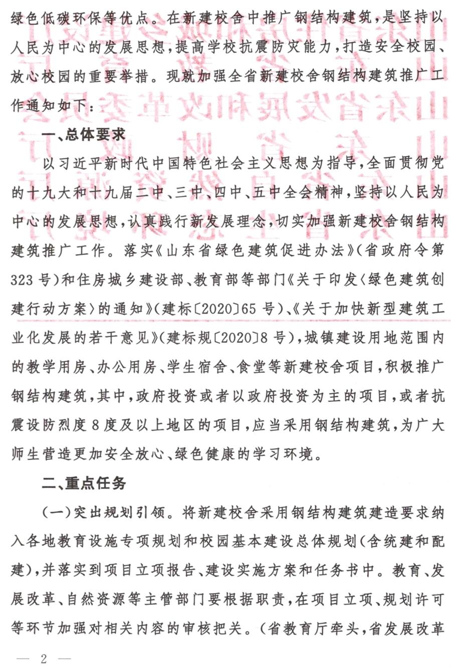 鋼結(jié)構(gòu)校舍建設(shè) 政策扶持知多少！(圖2)