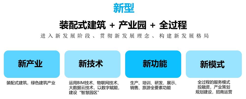 【建設(shè)產(chǎn)業(yè)園】一站式服務(wù)！(圖11)