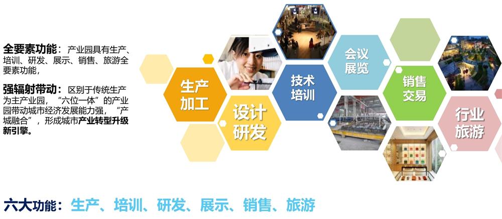 【建設(shè)產(chǎn)業(yè)園】一站式服務(wù)！(圖12)