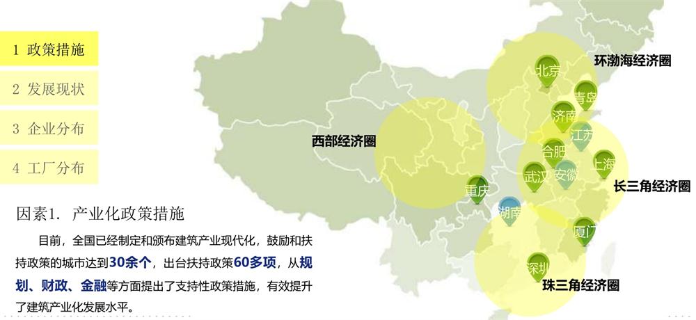 【建設(shè)產(chǎn)業(yè)園】一站式服務(wù)！(圖13)