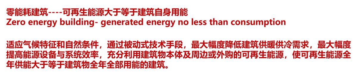 零能耗建筑：常用技術(shù)措施如是說！(圖2)