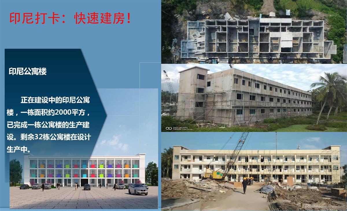 快速建房：打卡國內(nèi)、國外！(圖9)