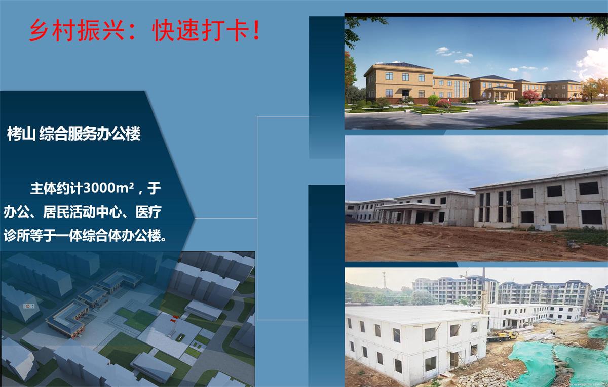 快速建房：打卡國內(nèi)、國外！(圖13)