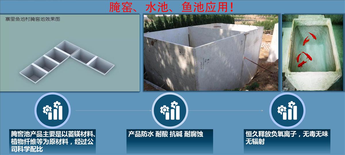 快速建房：打卡國內(nèi)、國外！(圖15)