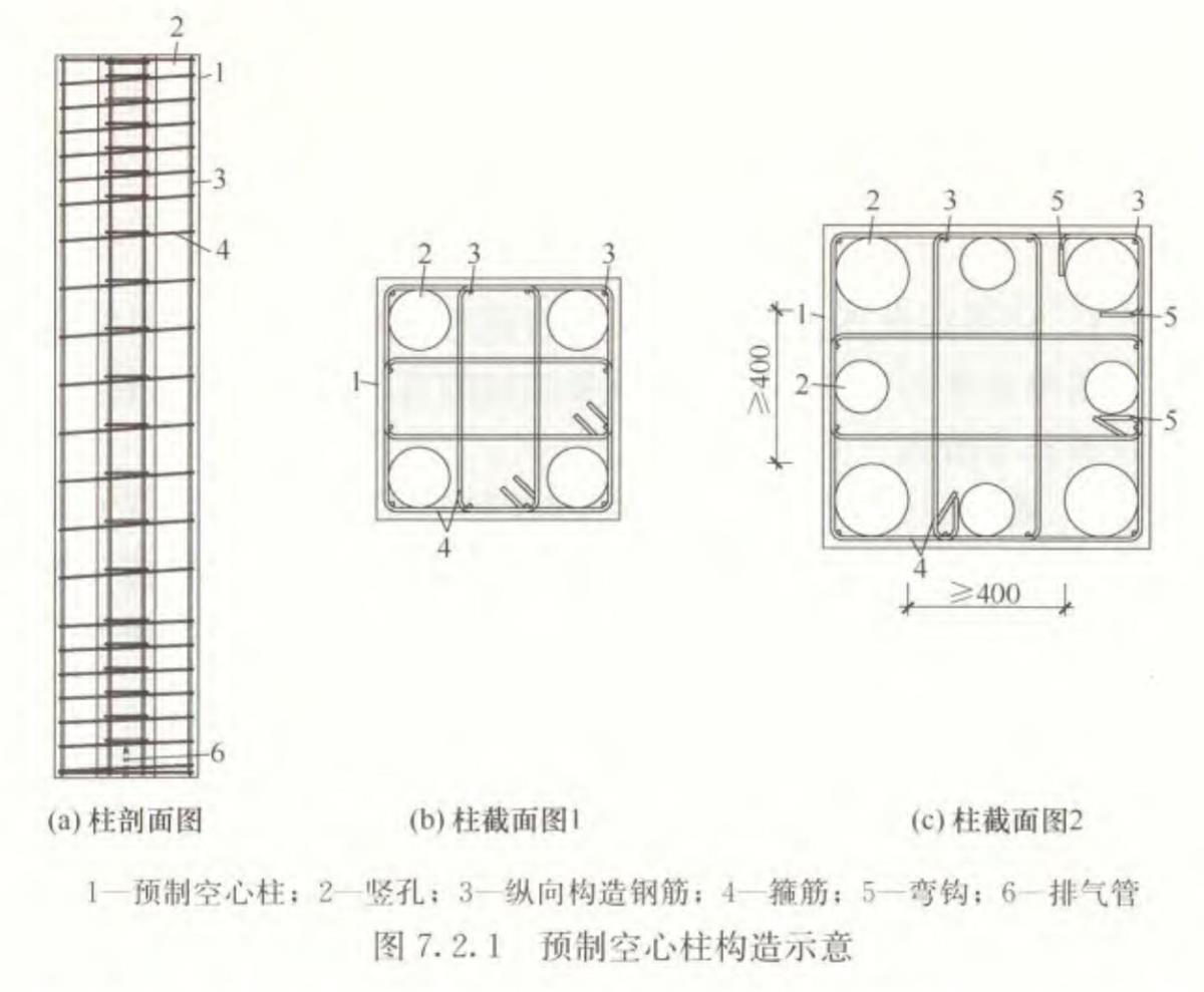 視圖快速了解：裝配式建筑EMC技術體系！(圖7)