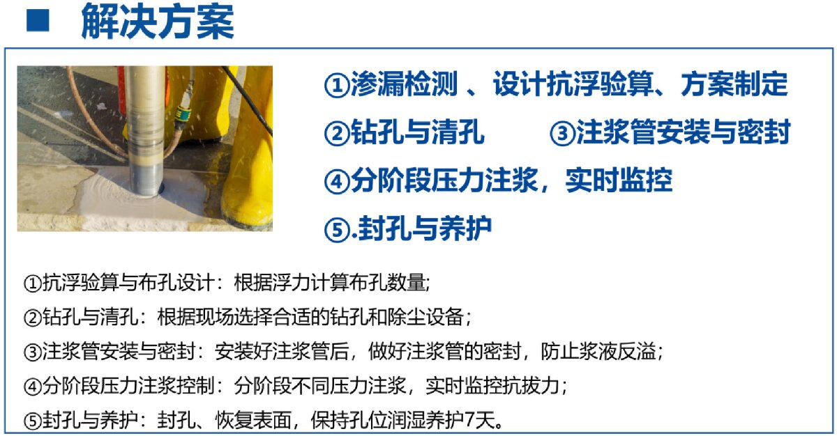 地下空間底板：滲漏與水損治理！(圖3)