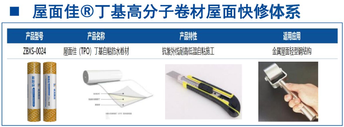 鋼結(jié)構(gòu)車間褪色、銹蝕、滲漏等修繕三種方法！(圖9)
