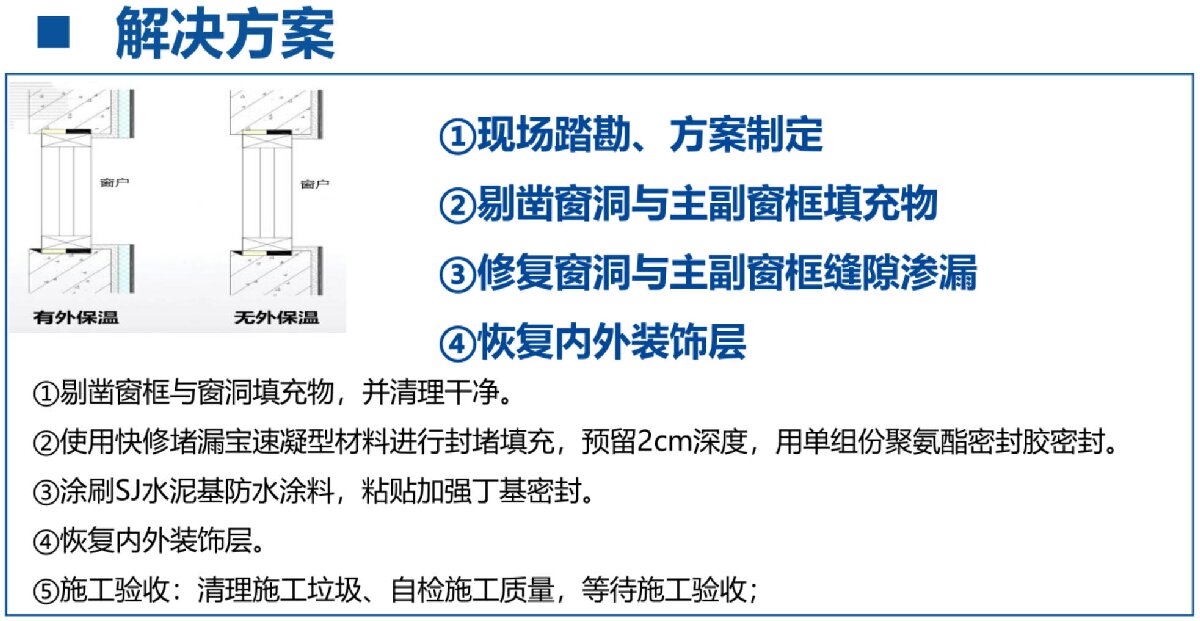 房屋外墻門窗滲水、開裂修繕！(圖3)