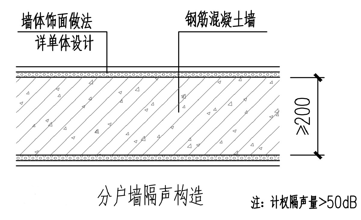 住宅分戶墻、樓面隔聲圖示（2025版）(圖2)